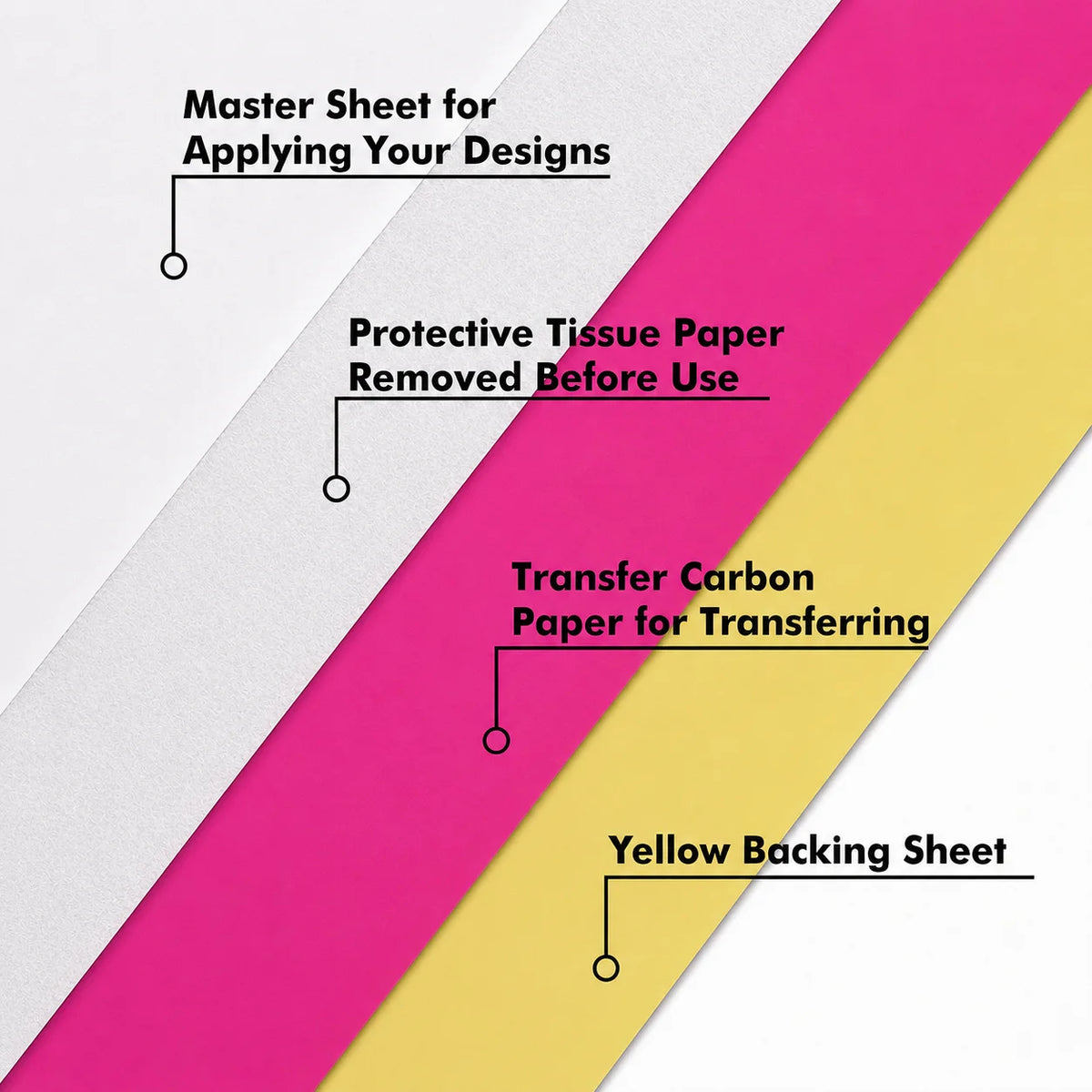 A4 Tattoo Transfer Paper – High-Visibility Magenta Stencil Paper